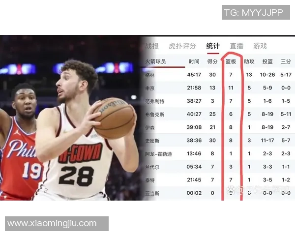 76人对决火箭精彩回顾5月3日比赛亮点与数据分析