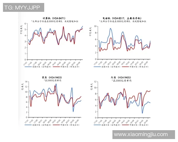 德国与美国技术统计对比分析探讨未来科技发展趋势 德国与美国技术统计对比分析探讨未来科技发展趋势