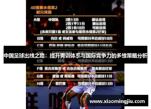 中国足球出线之路：提升青训体系与国际竞争力的多维策略分析