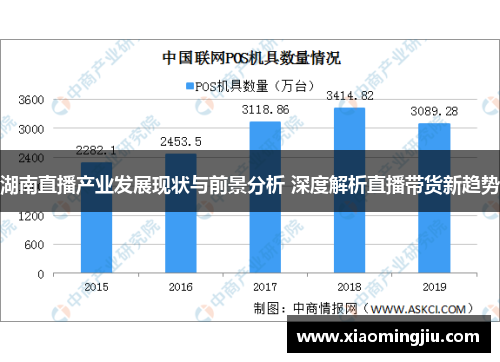 湖南直播产业发展现状与前景分析 深度解析直播带货新趋势