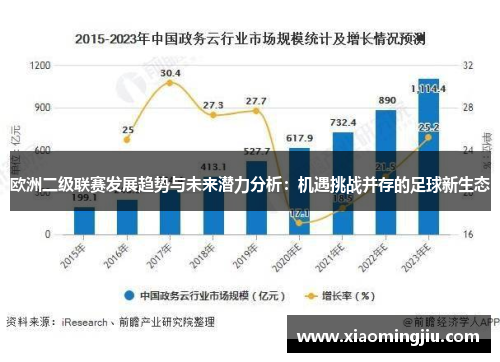 欧洲二级联赛发展趋势与未来潜力分析：机遇挑战并存的足球新生态
